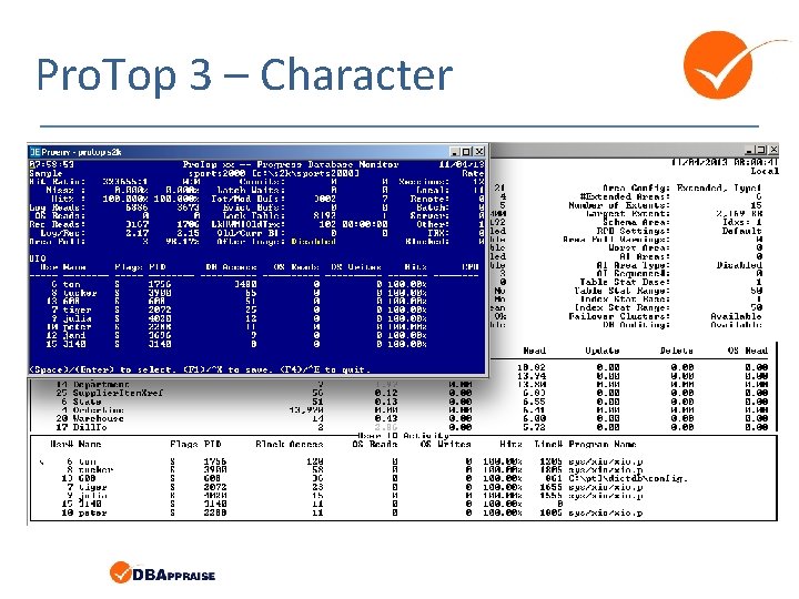 Pro. Top 3 – Character Pro. Top 3 – Character