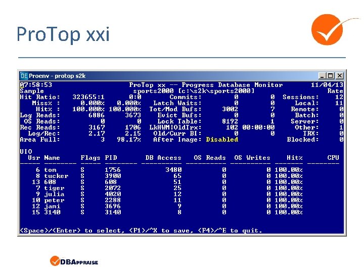 Pro. Top xxi Pro. Top xxi