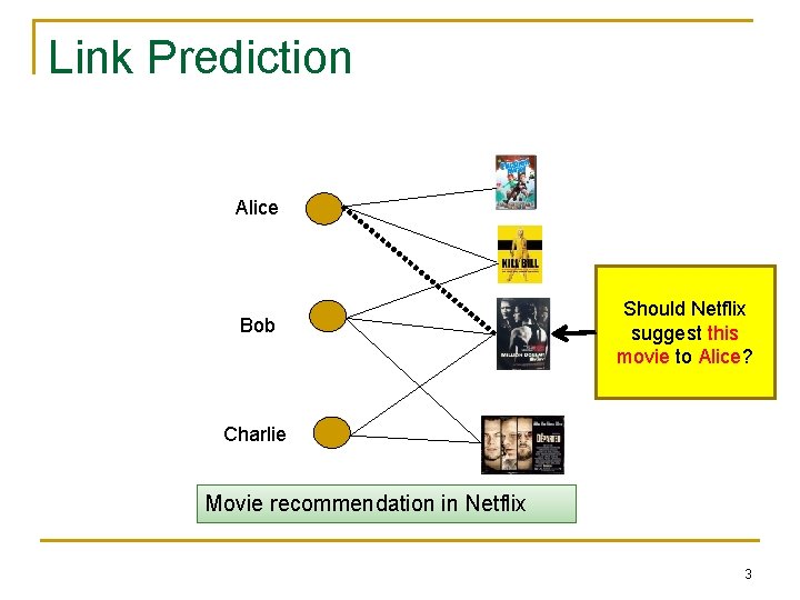 Link Prediction Alice Bob Should Netflix suggest this movie to Alice? Charlie Movie recommendation