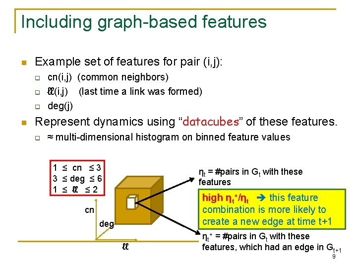 Including graph-based features n Example set of features for pair (i, j): q q
