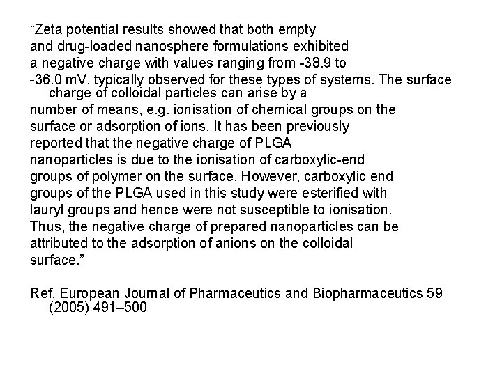 “Zeta potential results showed that both empty and drug-loaded nanosphere formulations exhibited a negative