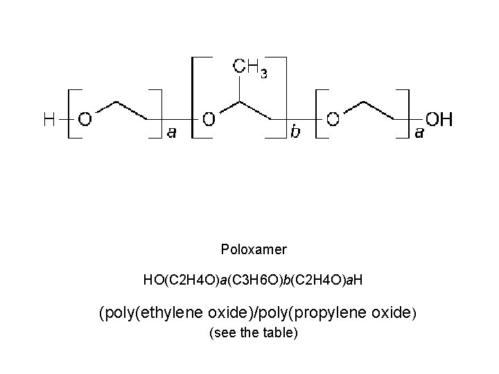 Poloxamer HO(C 2 H 4 O)a(C 3 H 6 O)b(C 2 H 4 O)a.