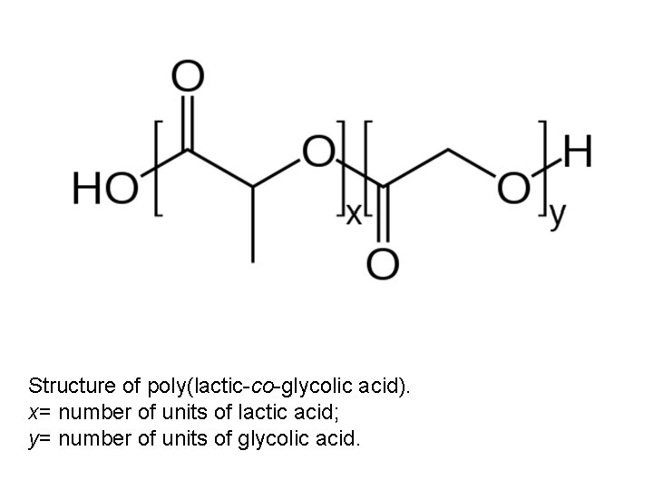 Structure of poly(lactic-co-glycolic acid). x= number of units of lactic acid; y= number of