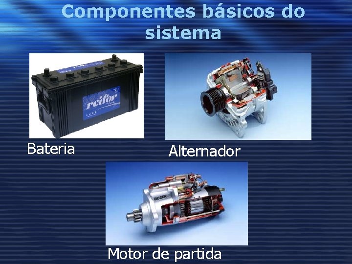 Componentes básicos do sistema Bateria Alternador Motor de partida 
