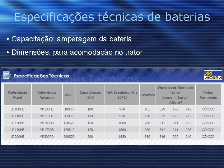 Especificações técnicas de baterias • Capacitação: amperagem da bateria • Dimensões: para acomodação no