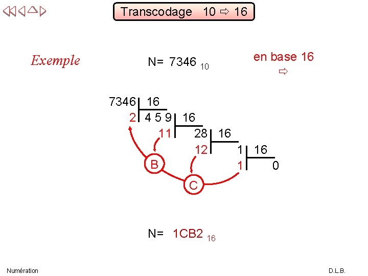 Transcodage 10 16 Exemple N= 7346 10 en base 16 7346 16 2 4