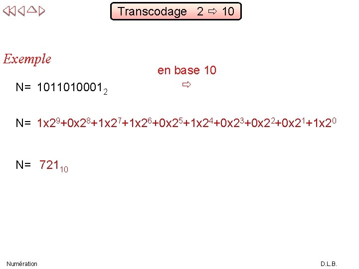 Transcodage 2 10 Exemple N= 10110100012 en base 10 N= 1 x 29+0 x