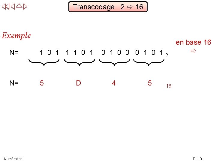 Transcodage 2 16 Exemple N= 1 0 1 1 1 0 1 N= 5