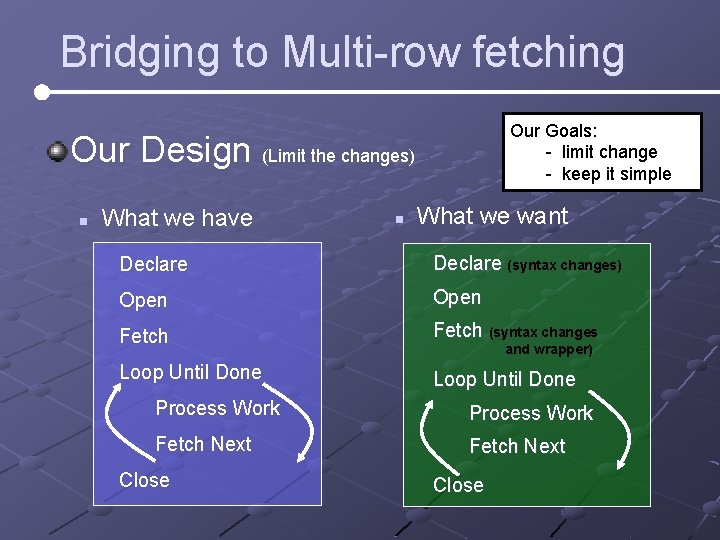 Bridging to Multi-row fetching Our Goals: - limit change - keep it simple Our Bridging to Multi-row fetching Our Goals: - limit change - keep it simple Our