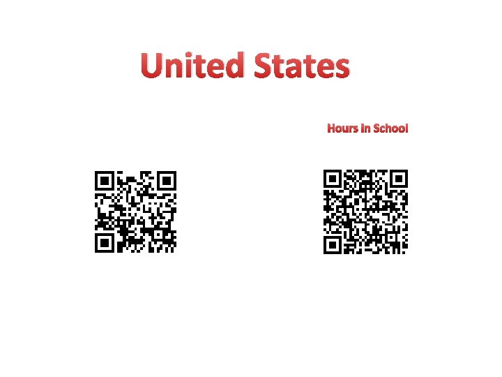 United States Hours in School 