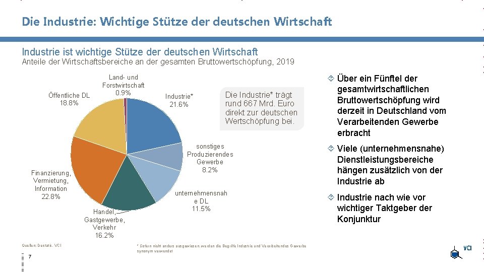 Die Industrie: Wichtige Stütze der deutschen Wirtschaft Industrie ist wichtige Stütze der deutschen Wirtschaft