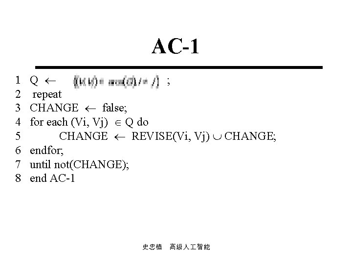 AC-1 1 Q ; 2 repeat 3 CHANGE false; 4 for each (Vi, Vj)