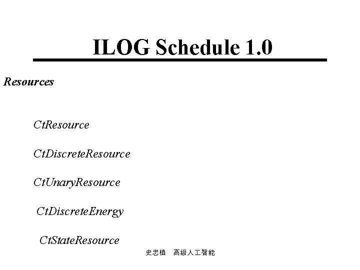 ILOG Schedule 1. 0 Resources Ct. Resource Ct. Discrete. Resource Ct. Unary. Resource Ct.