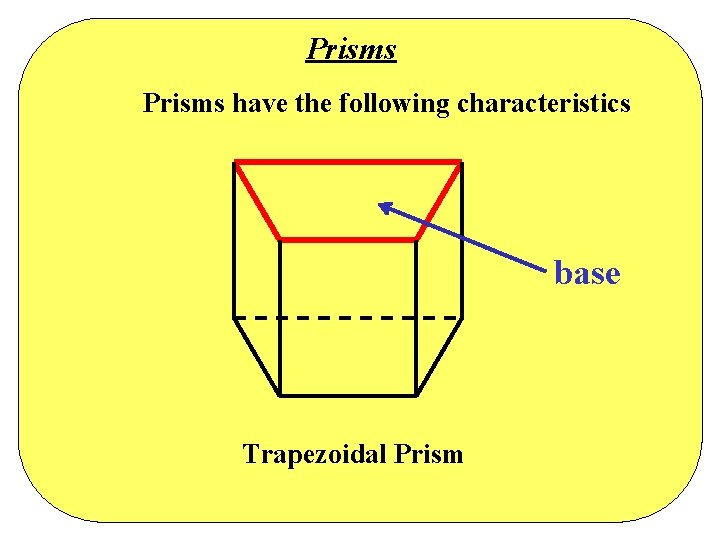 Prisms have the following characteristics base Trapezoidal Prism Prisms have the following characteristics base Trapezoidal Prism