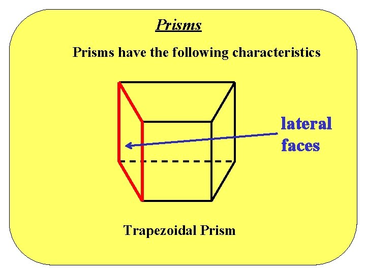 Prisms have the following characteristics lateral faces Trapezoidal Prism Prisms have the following characteristics lateral faces Trapezoidal Prism