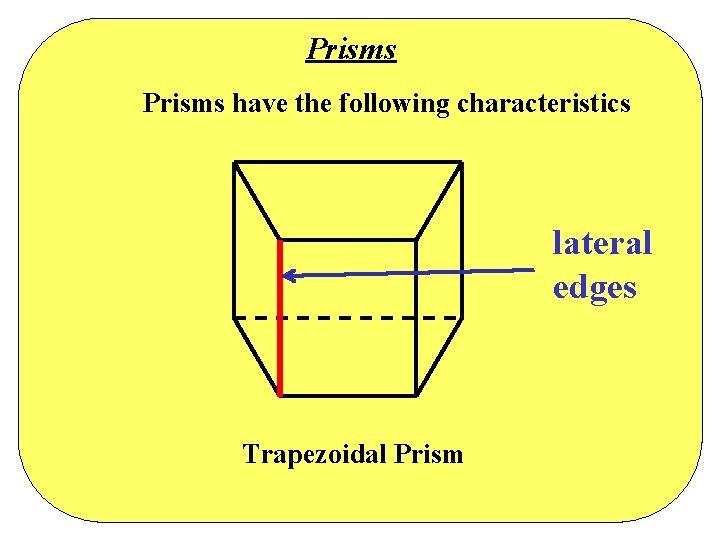 Prisms have the following characteristics lateral edges Trapezoidal Prism Prisms have the following characteristics lateral edges Trapezoidal Prism