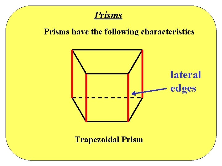 Prisms have the following characteristics lateral edges Trapezoidal Prism Prisms have the following characteristics lateral edges Trapezoidal Prism