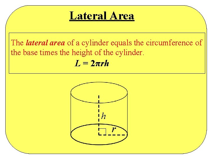Lateral Area The lateral area of a cylinder equals the circumference of the base Lateral Area The lateral area of a cylinder equals the circumference of the base