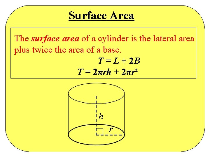 Surface Area The surface area of a cylinder is the lateral area plus twice Surface Area The surface area of a cylinder is the lateral area plus twice