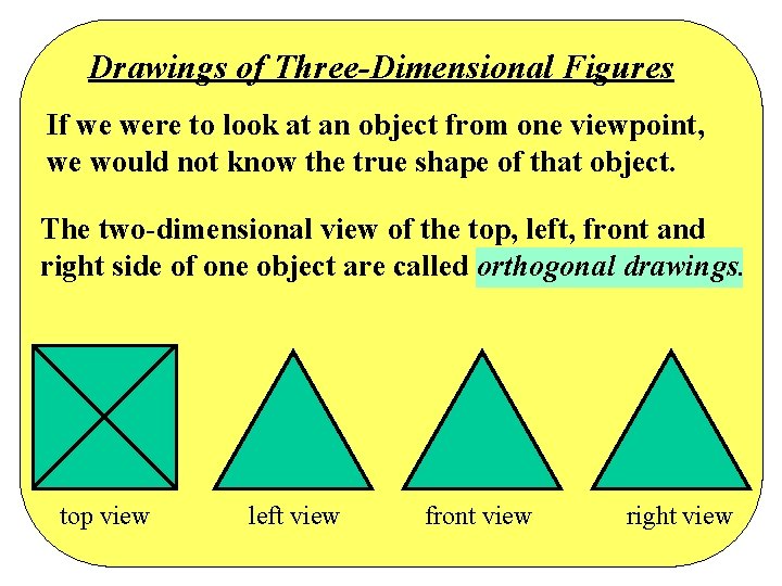 Drawings of Three-Dimensional Figures If we were to look at an object from one Drawings of Three-Dimensional Figures If we were to look at an object from one