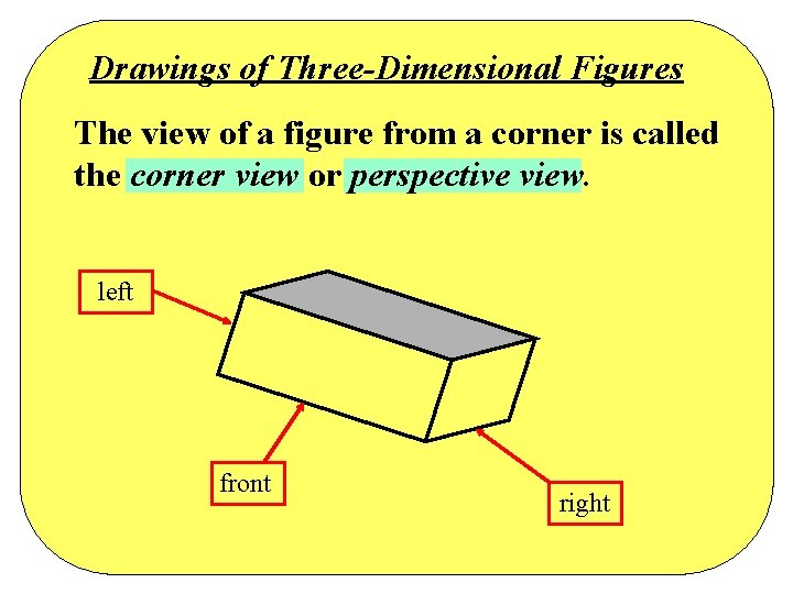 Drawings of Three-Dimensional Figures The view of a figure from a corner is called Drawings of Three-Dimensional Figures The view of a figure from a corner is called