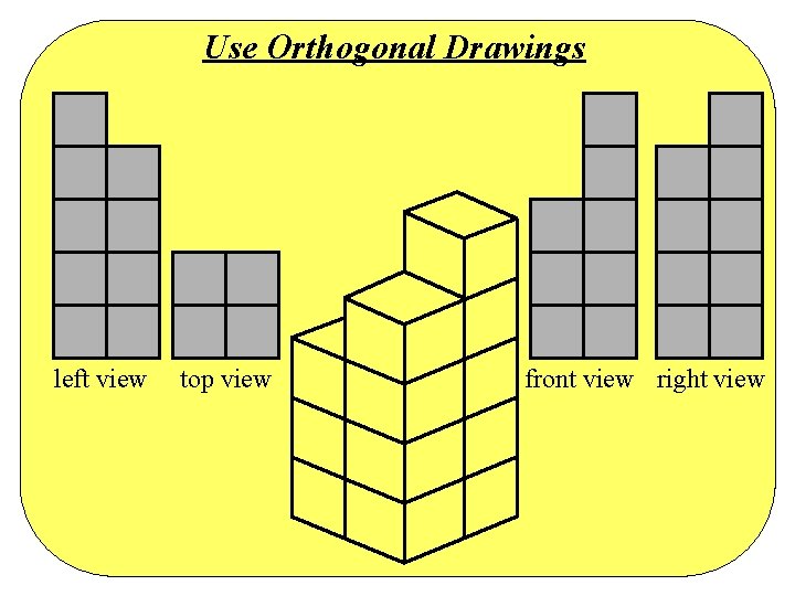 Use Orthogonal Drawings left view top view front view right view Use Orthogonal Drawings left view top view front view right view