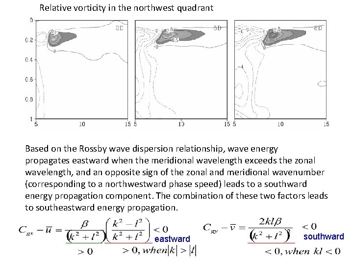 Relative vorticity in the northwest quadrant Based on the Rossby wave dispersion relationship, wave