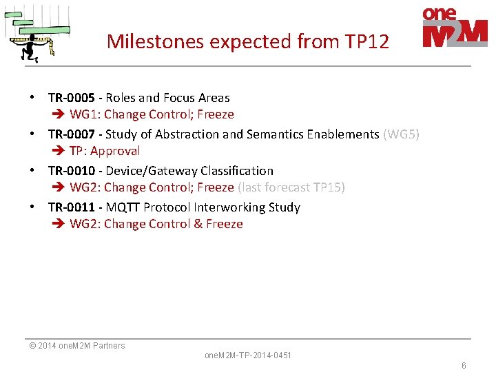 Milestones expected from TP 12 • TR-0005 - Roles and Focus Areas WG 1: Milestones expected from TP 12 • TR-0005 - Roles and Focus Areas WG 1:
