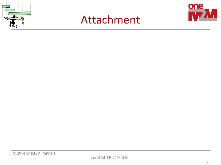 Attachment © 2014 one. M 2 M Partners one. M 2 M-TP-2014 -0451 8 Attachment © 2014 one. M 2 M Partners one. M 2 M-TP-2014 -0451 8