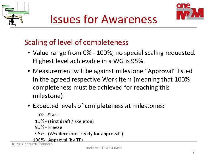 Issues for Awareness Scaling of level of completeness • Value range from 0% - Issues for Awareness Scaling of level of completeness • Value range from 0% -