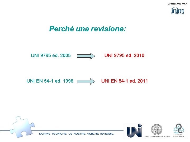 Sponsor dell’evento: Perché una revisione: UNI 9795 ed. 2005 UNI 9795 ed. 2010 UNI