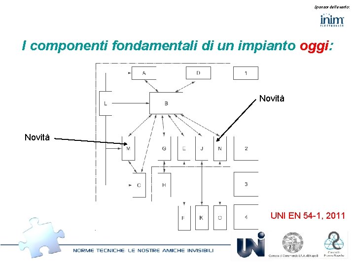 Sponsor dell’evento: I componenti fondamentali di un impianto oggi: Novità UNI EN 54 -1,