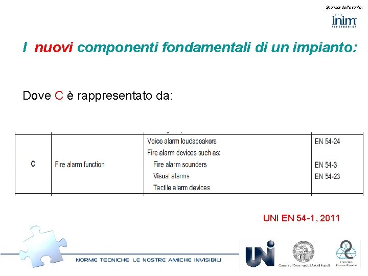 Sponsor dell’evento: I nuovi componenti fondamentali di un impianto: Dove C è rappresentato da: