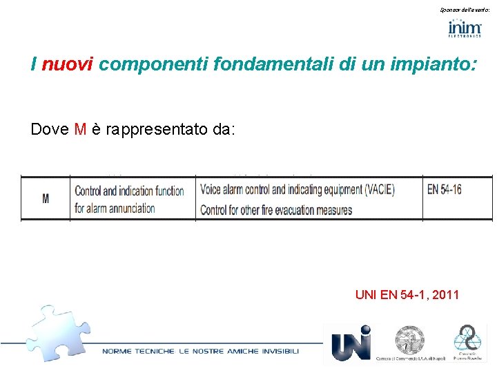 Sponsor dell’evento: I nuovi componenti fondamentali di un impianto: Dove M è rappresentato da: