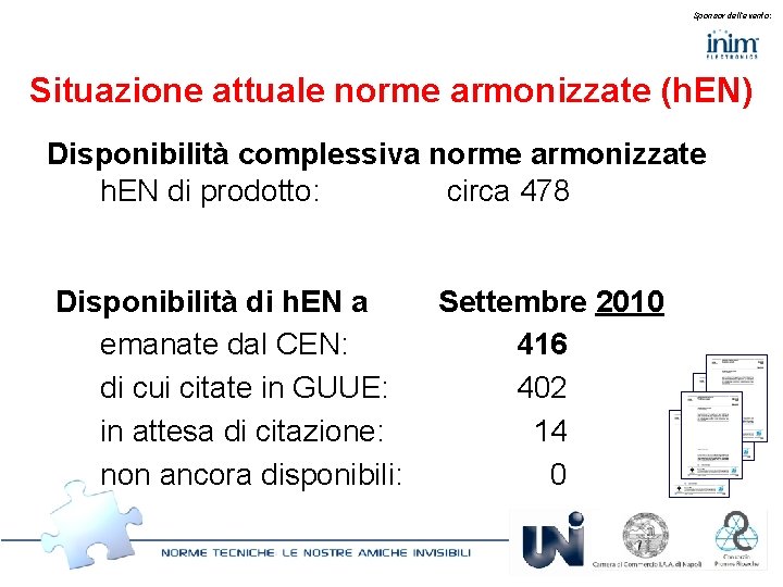 Sponsor dell’evento: Situazione attuale norme armonizzate (h. EN) Disponibilità complessiva norme armonizzate h. EN