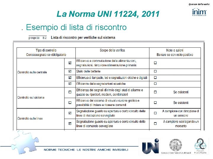 Sponsor dell’evento: La Norma UNI 11224, 2011. Esempio di lista di riscontro 