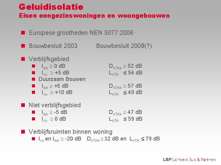 Geluidisolatie Eisen eengezinswoningen en woongebouwen n Europese grootheden NEN 5077: 2006 n Bouwbesluit 2003