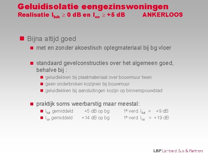Geluidisolatie eengezinswoningen Realisatie Iluk 0 d. B en Ico +5 d. B ANKERLOOS n
