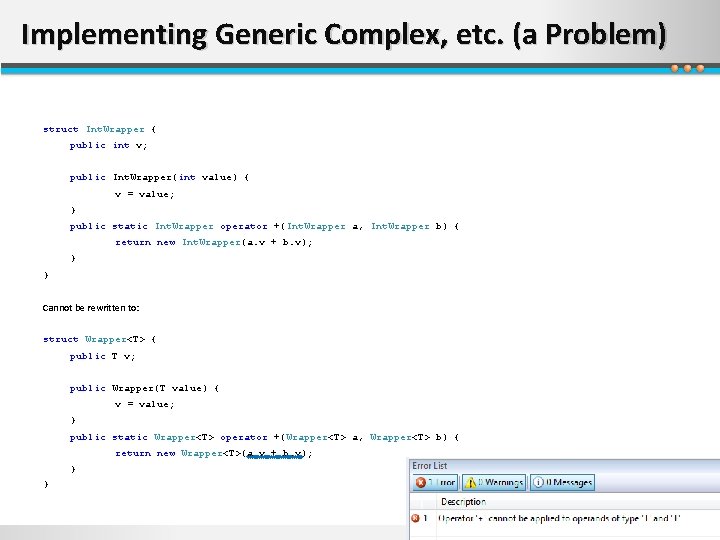 Implementing Generic Complex, etc. (a Problem) struct Int. Wrapper { public int v; public