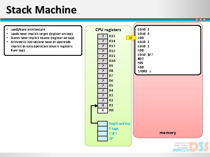 Stack Machine • • Load/store architecture Loads have implicit target (register on top) Stores