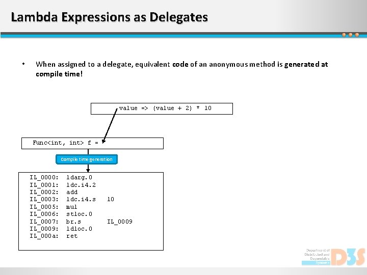 Lambda Expressions as Delegates • When assigned to a delegate, equivalent code of an