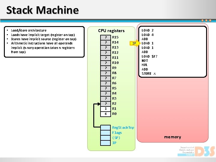 Stack Machine • • Load/store architecture Loads have implicit target (register on top) Stores