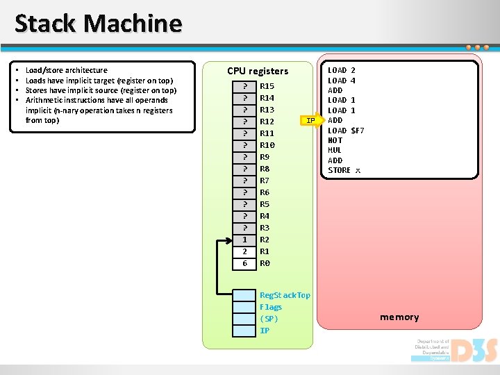 Stack Machine • • Load/store architecture Loads have implicit target (register on top) Stores
