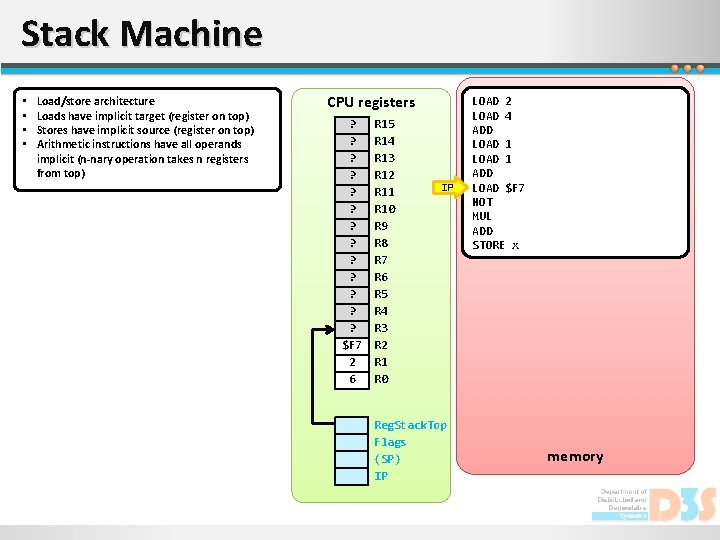 Stack Machine • • Load/store architecture Loads have implicit target (register on top) Stores