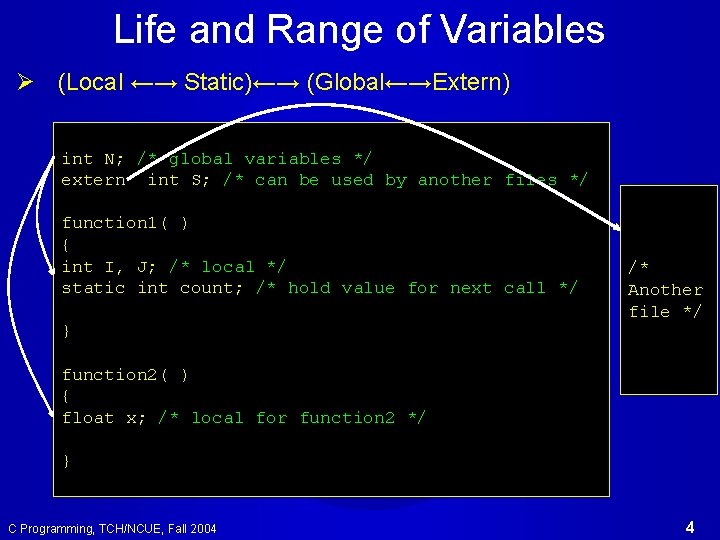 Life and Range of Variables Ø (Local ←→ Static)←→ (Global←→Extern) int N; /* global