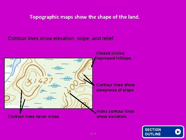 Topographic maps show the shape of the land. Contour lines show elevation, slope, and Topographic maps show the shape of the land. Contour lines show elevation, slope, and