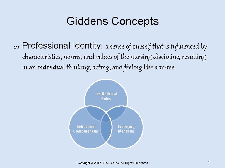 Giddens Concepts Professional Identity: a sense of oneself that is influenced by characteristics, norms,