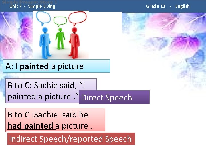 Simple Present Story 1 Unit 7 - Simple Living A: I painted a picture