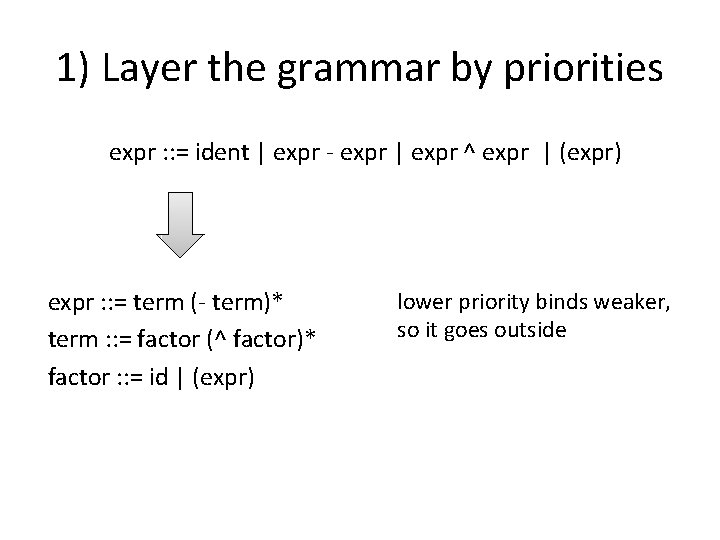 1) Layer the grammar by priorities expr : : = ident | expr -