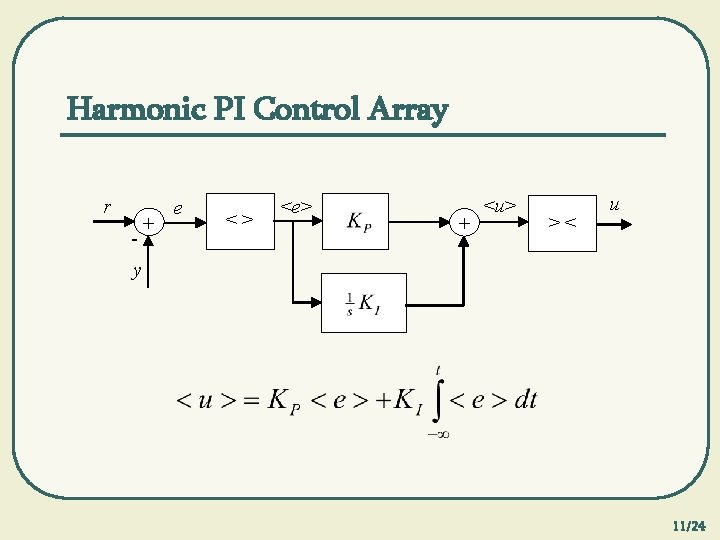 Harmonic PI Control Array r - + e <> <e> + <u> >< u